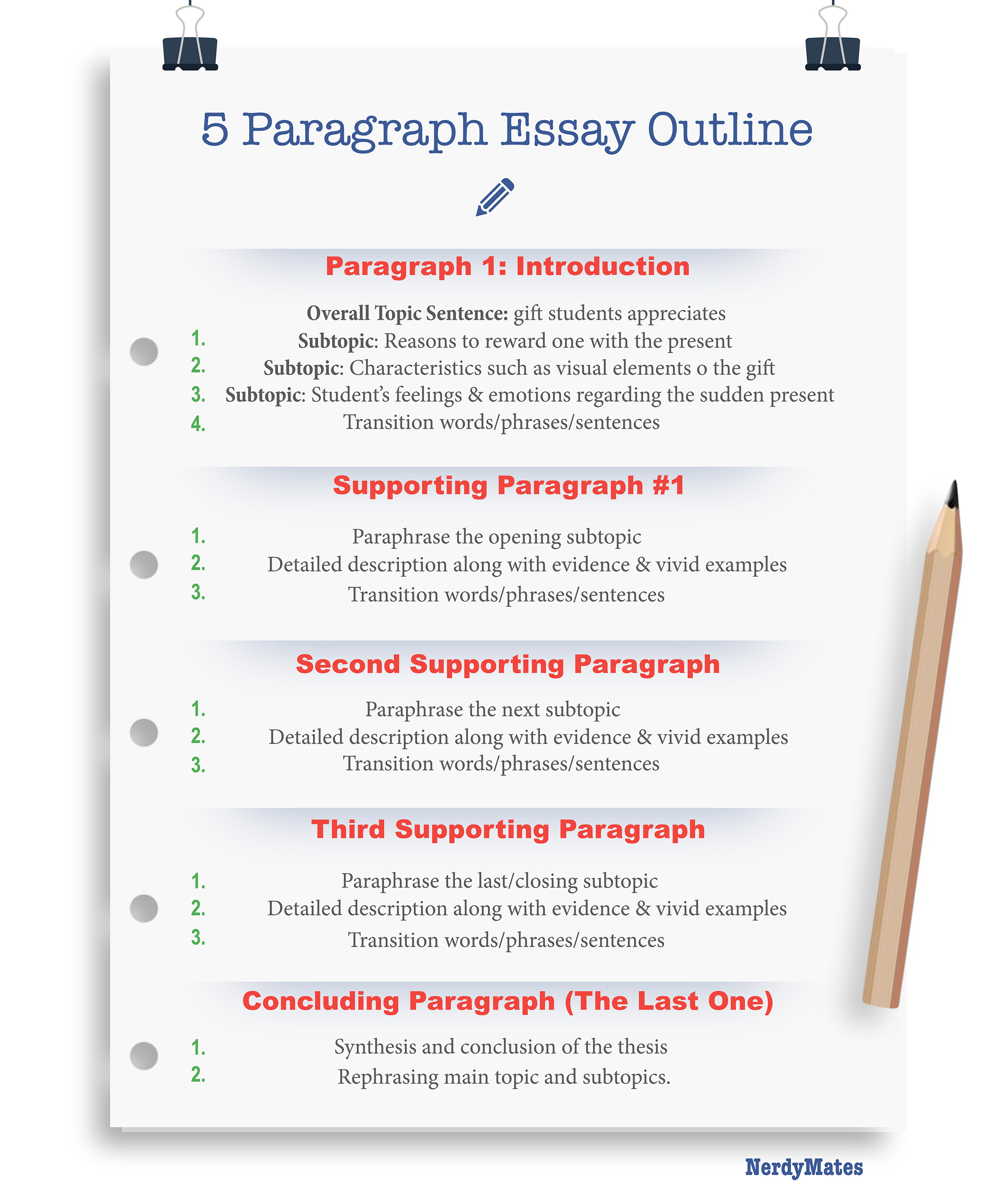 5 paragraph essay outline