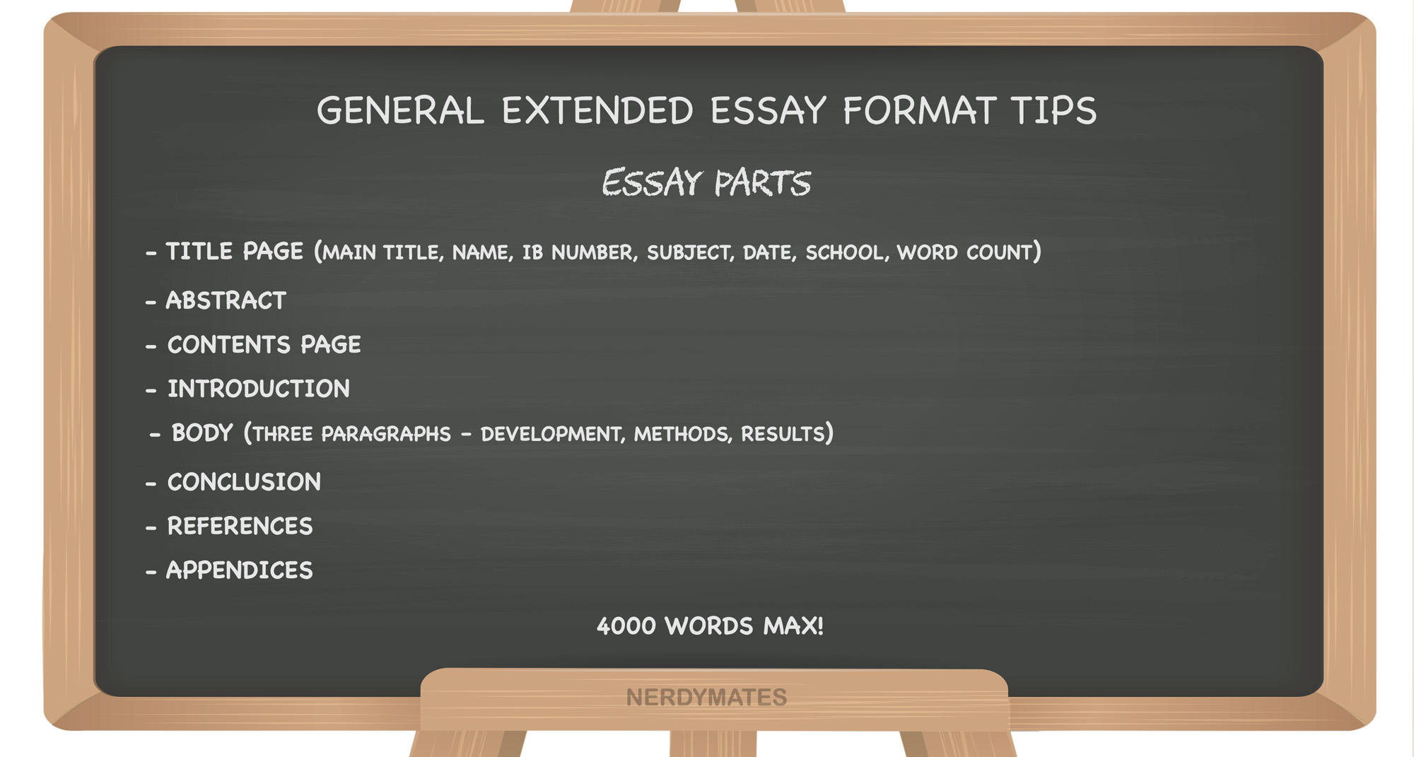 extended essay formatting rules