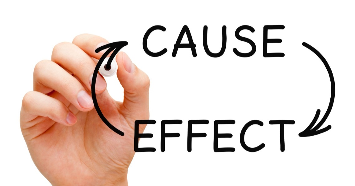 Cause And Effect Research Topics