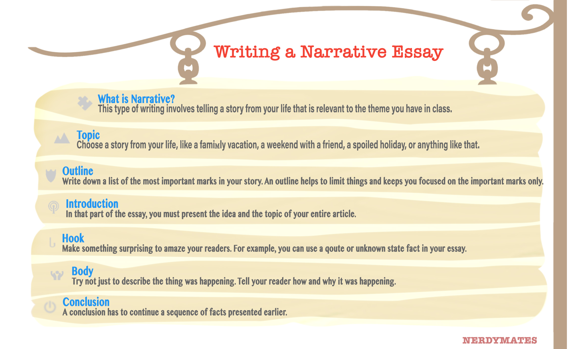 what to write for narrative essay